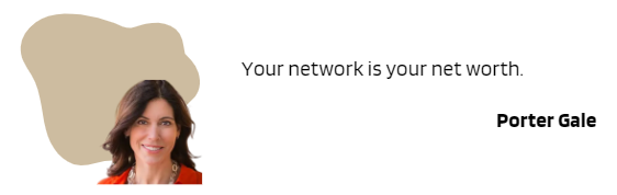 Network = Networth